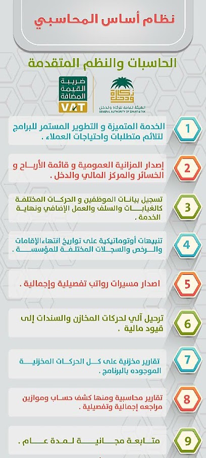 مركز الحوسبة والأنظمة المتقدمة - Saudi Arabia|Unayzah 56241|Al Faydah|شارع الوزير ابن سليمان